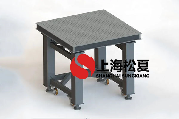 怎樣解決SK海力士(SK Hynix)半導(dǎo)體設(shè)備空氣彈簧隔振器的壓力？